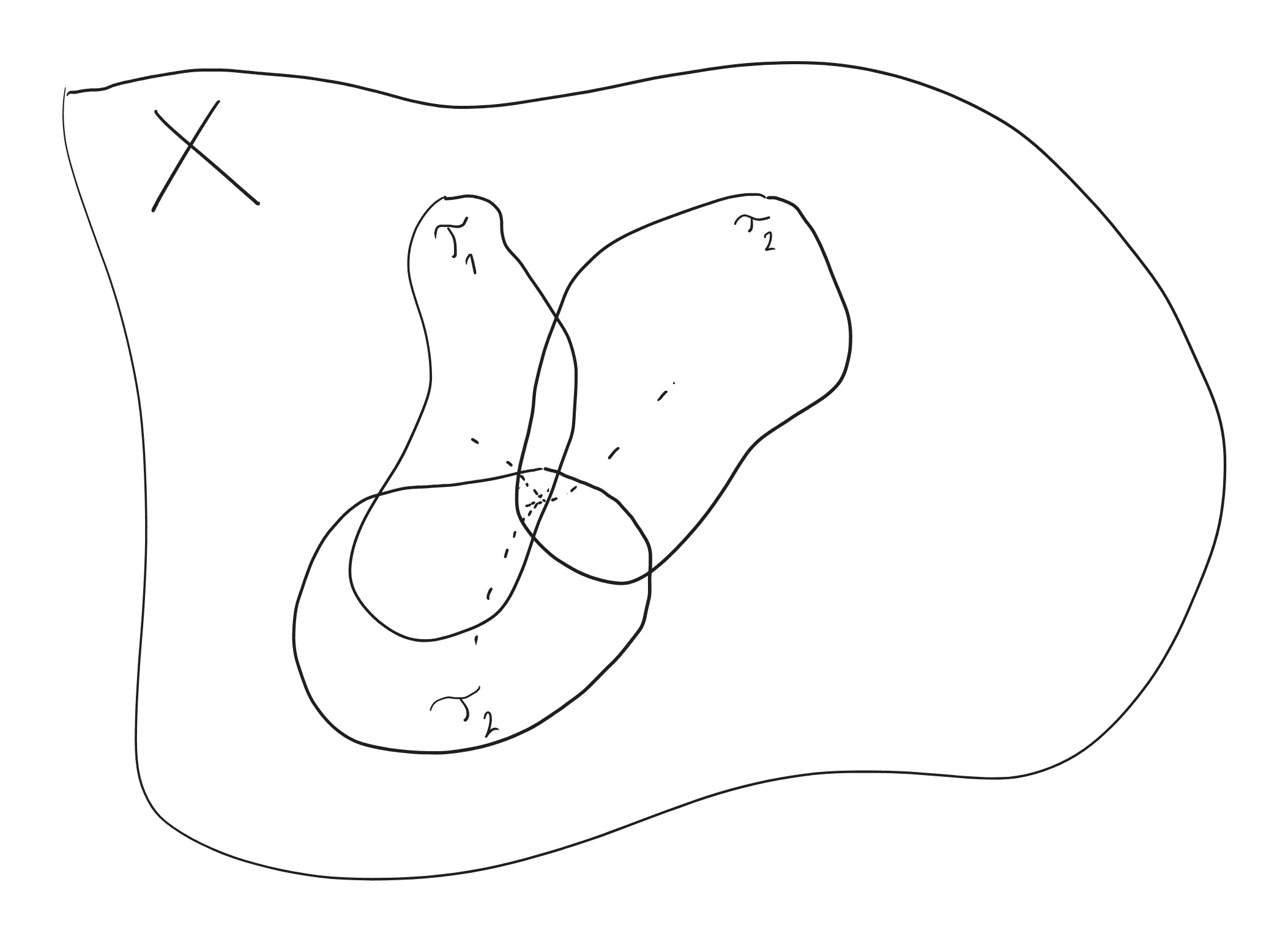 How the Axioms and Intuition of a Topological Space Relate